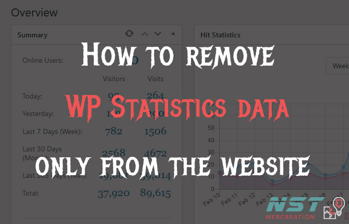 remove wp statistics data only in wordpress